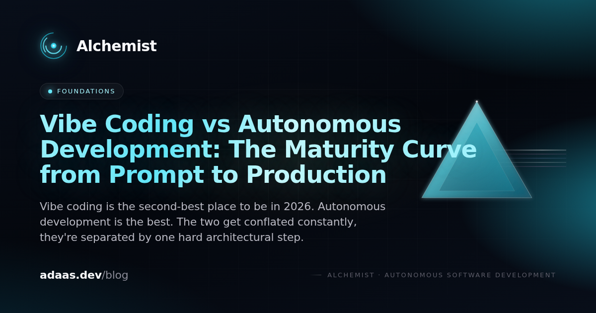Vibe Coding vs Autonomous Development: The Maturity Curve from Prompt ...
